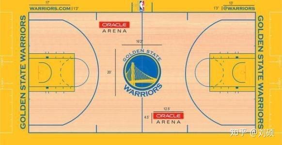 nba篮球比赛总决赛采用几局几胜制？