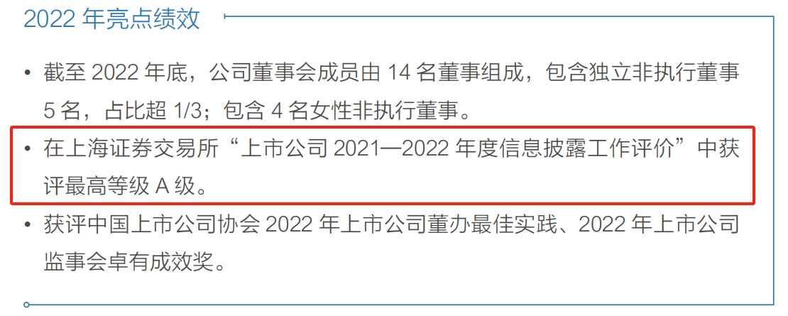 上交所于  2023  年  4  月  10  日对公司予以书面警示的监管措施