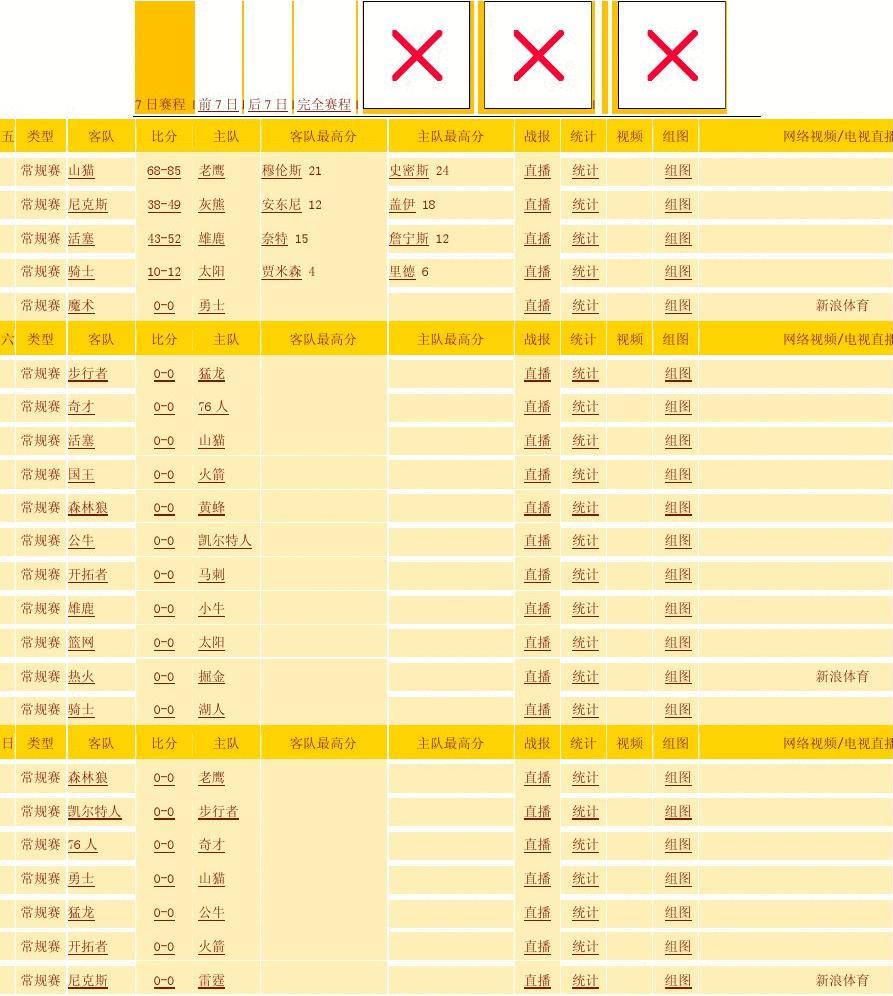 但也涌现出凌杰、谭凯元、侯煜等多名优秀的年轻球员